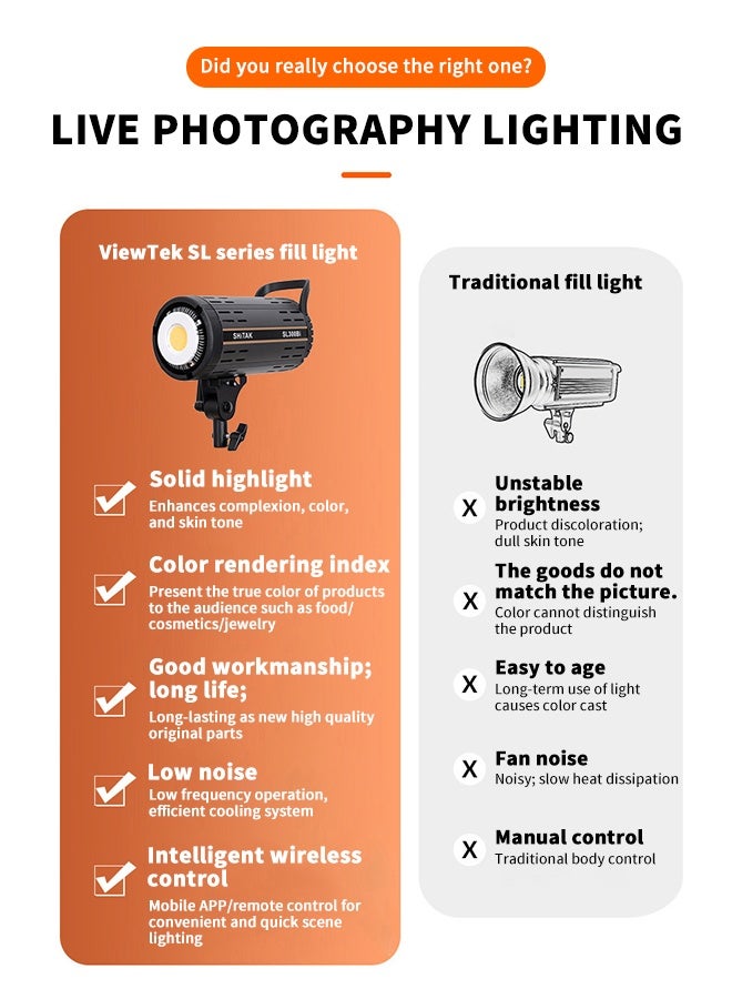 مصباح فيديو LED ضوء النهار 300 واط 5600 كلفن، قابل للتعتيم بنسبة 5-100٪ مع تحكم عن بعد وتطبيق، مصباح استوديو Bowens Mount للبث المباشر والتصوير الفوتوغرافي وإنتاج الفيديو - Image 2